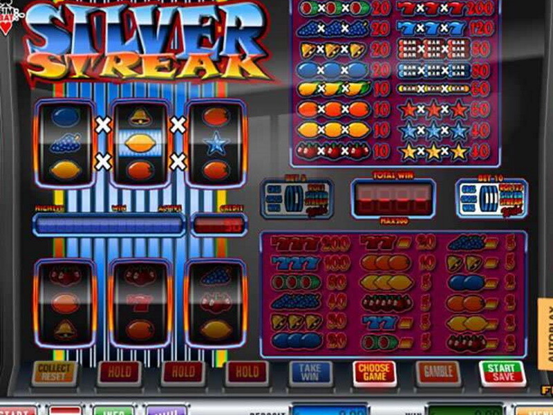 Die faszinierende Slot-Maschine Silver Streak